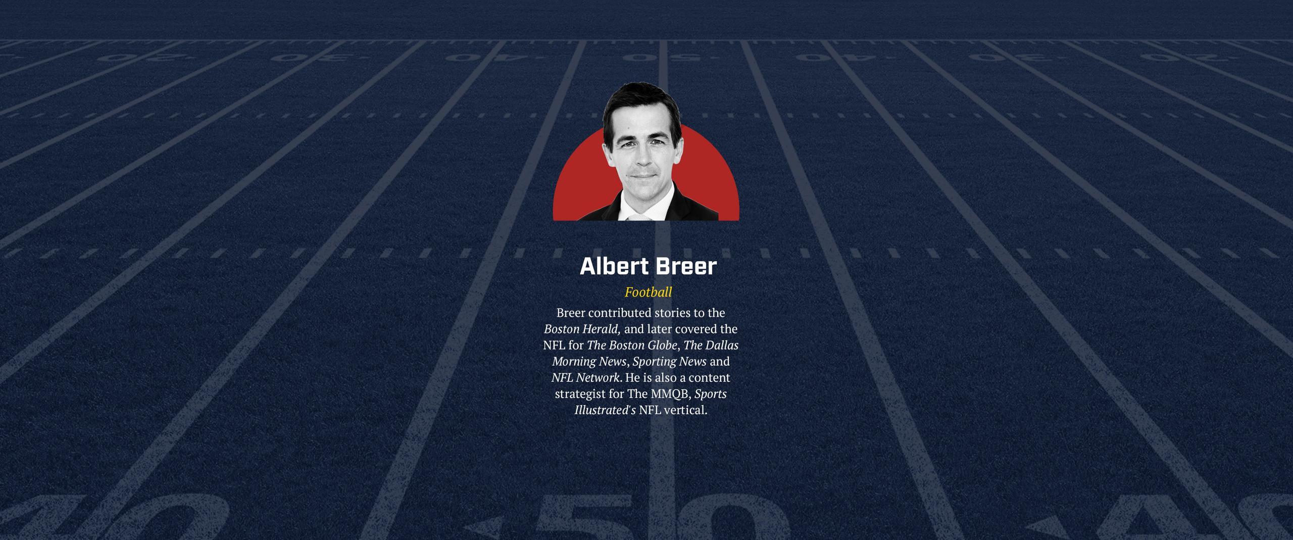 Sports Illustrated Subscriptions